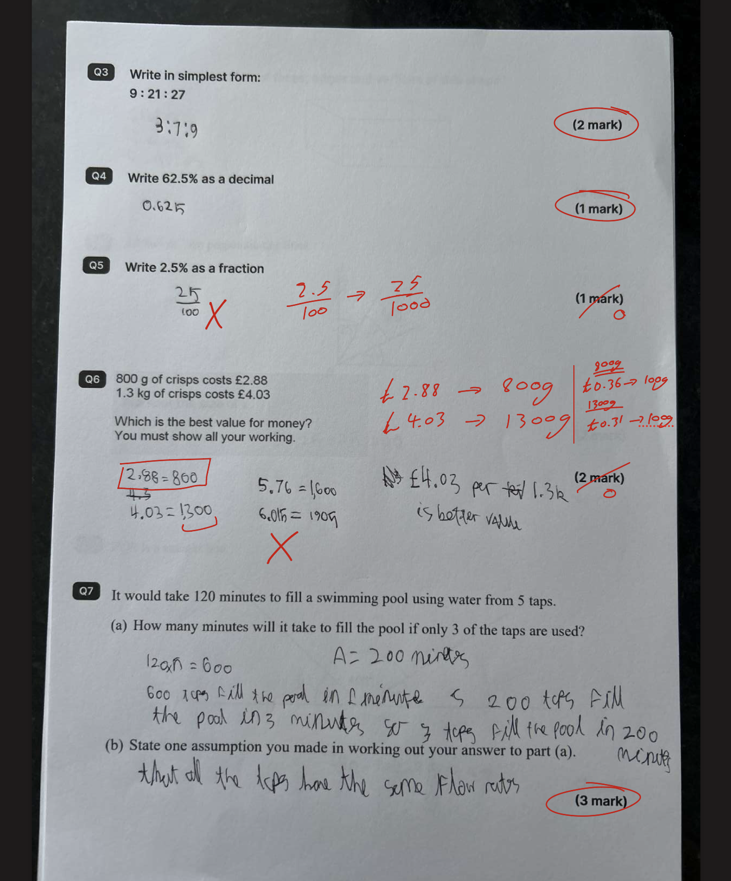 Test Mistakes