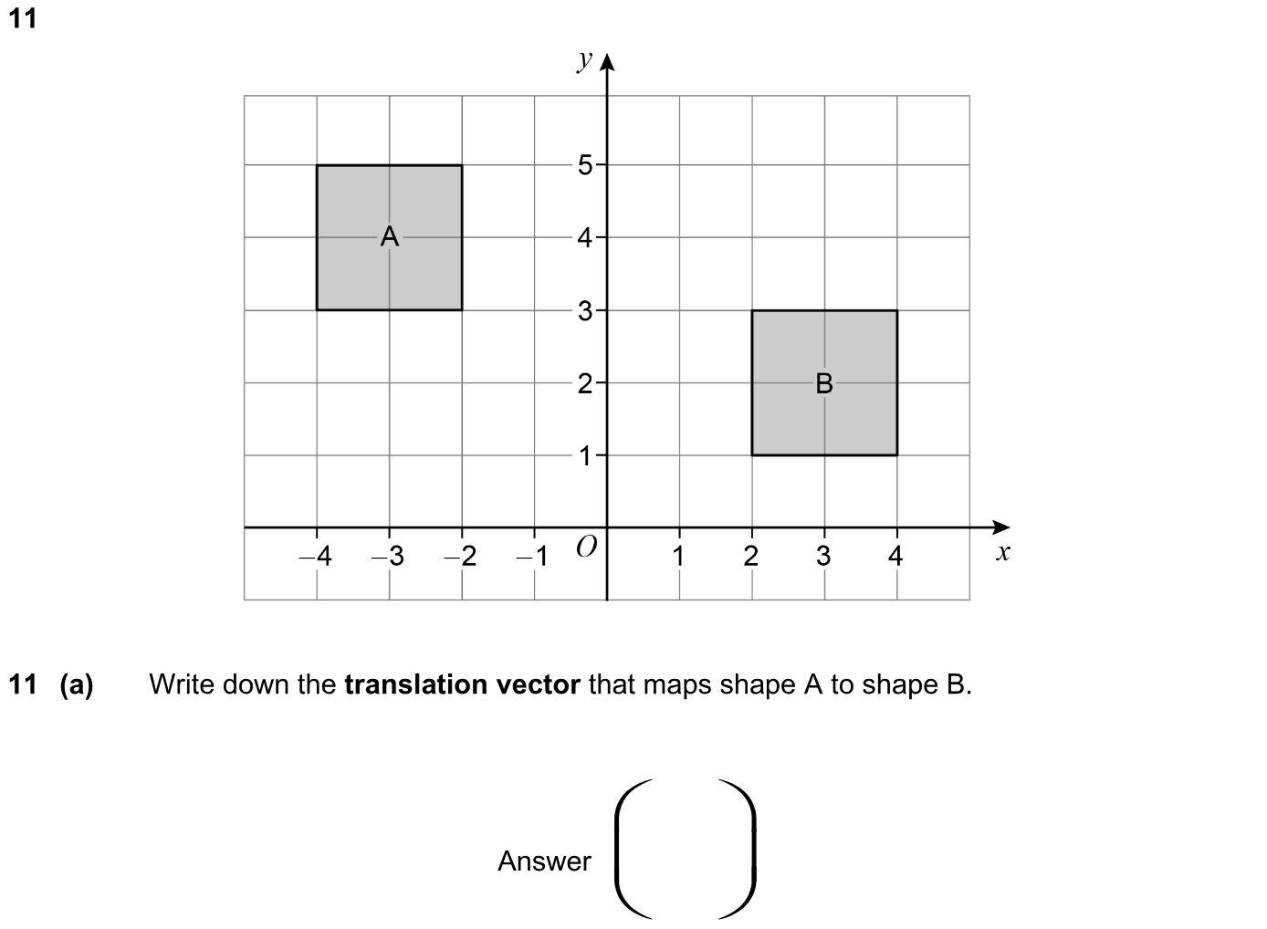 Exam Question