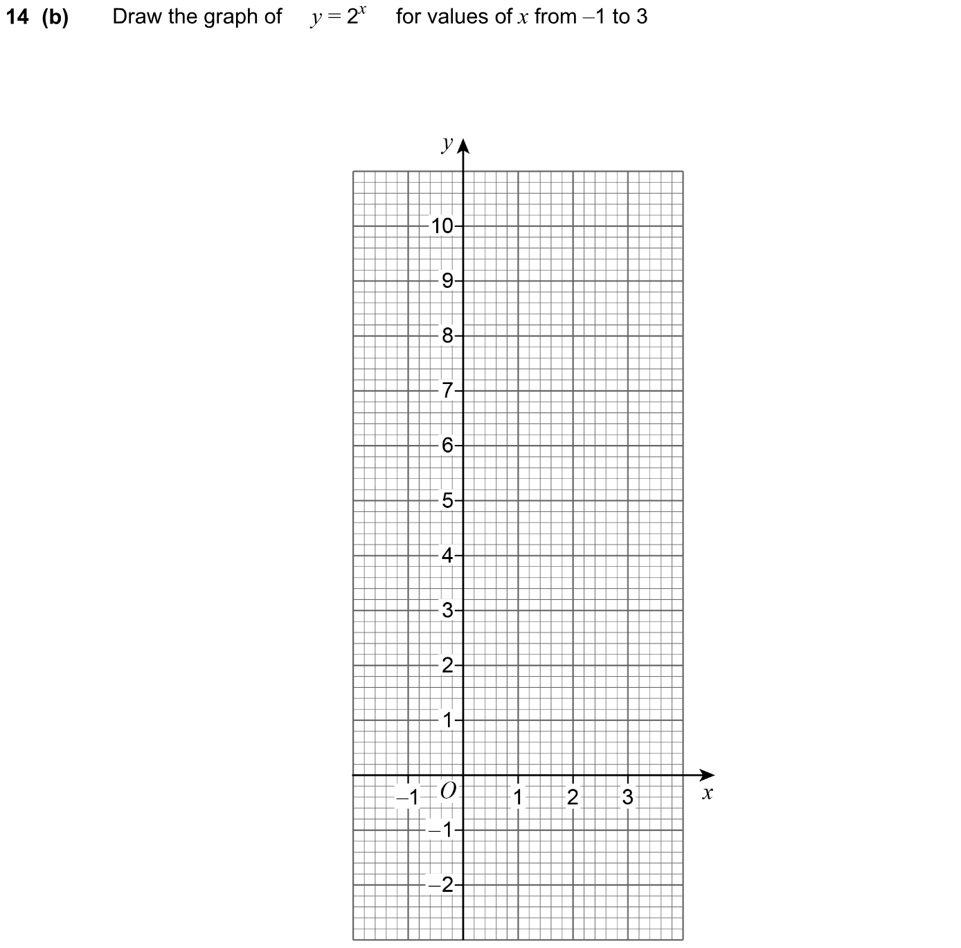 Exam Question