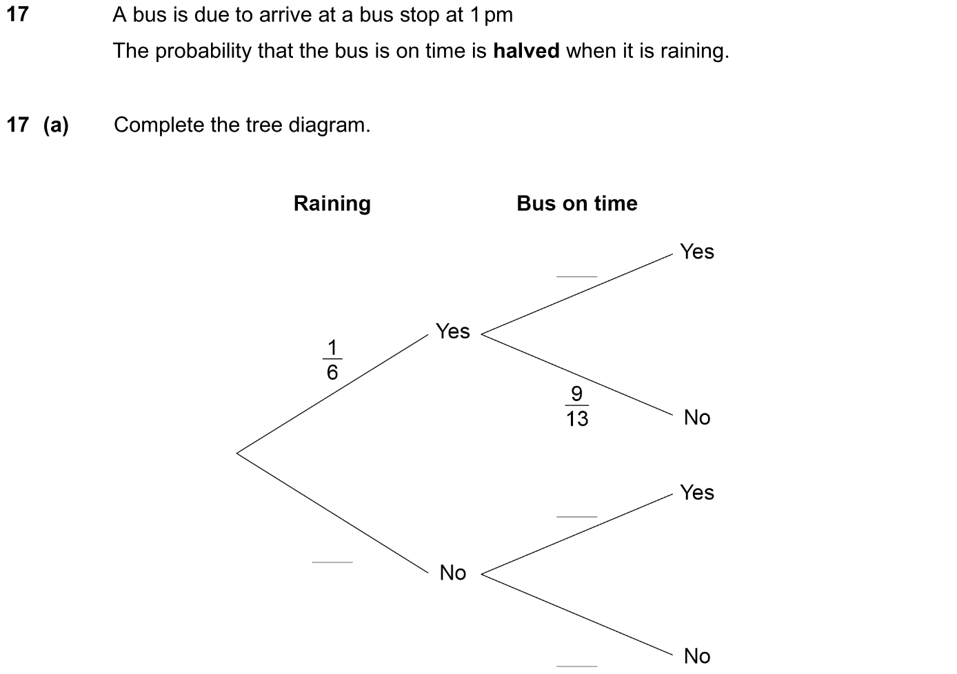 Exam Question