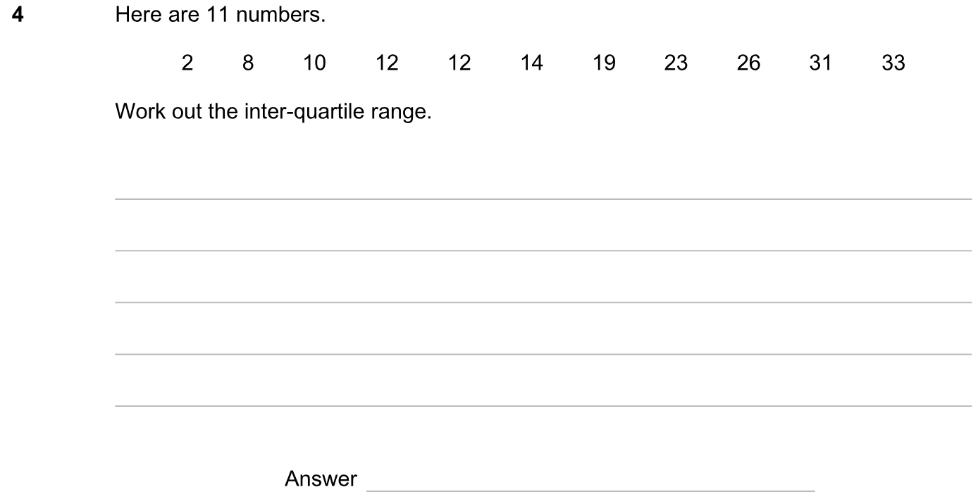 Exam Question