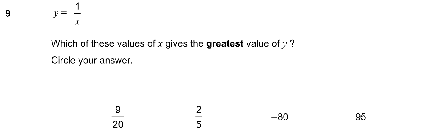 Exam Question