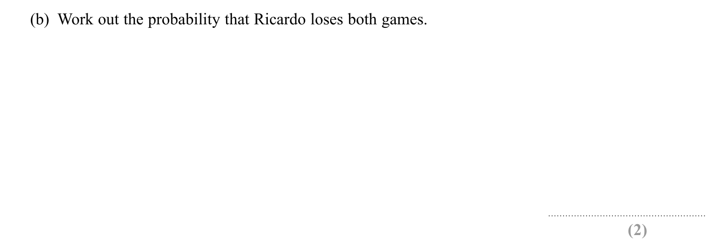 Exam Question