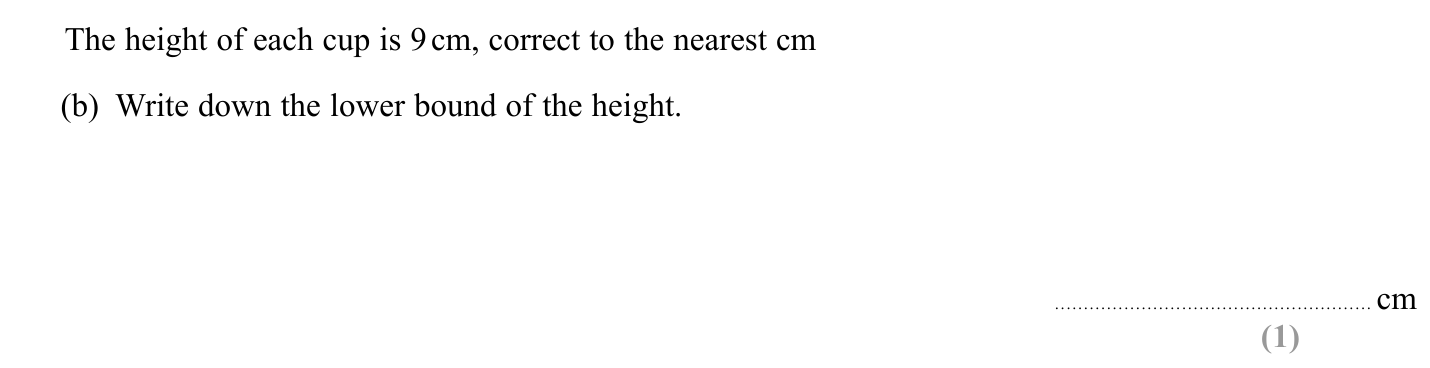 Exam Question